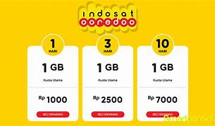 Paket Indosat Murah 30 Hari 2023